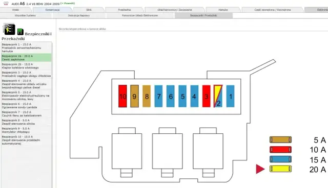 Gdzie znajduje się bezpiecznik gniazda zapalniczki Audi A6 C6? Sprawdź teraz!