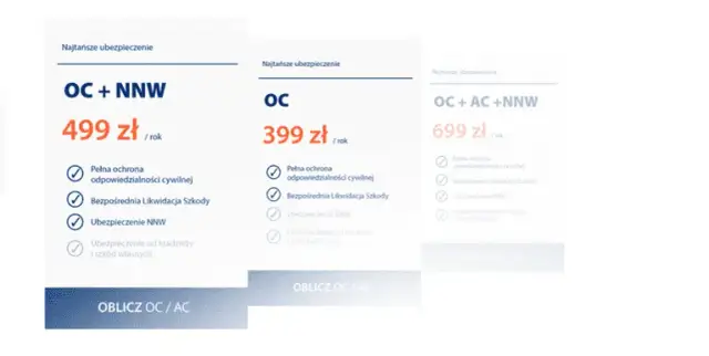 Ile kosztuje ubezpieczenie od nieszczęśliwych wypadków? Sprawdź ceny i oferty