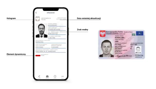 Do Mołdawii na dowód? Sprawdź, kiedy paszport to mus!