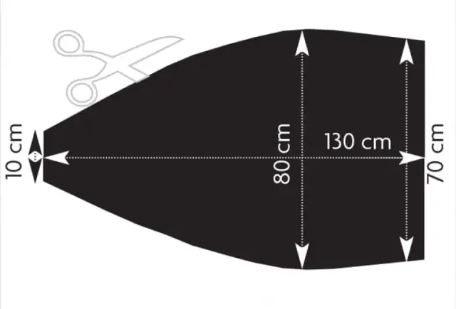 Jak uszyć worek sako - proste kroki, które ułatwią szycie