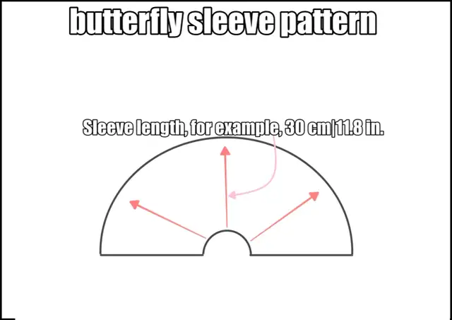 Jak uszyć rękaw motylek? Kompletny poradnik krok po kroku