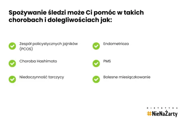 Śledzie w occie: kaloryczność od 85 do 210 kcal. Czy są zdrowe?