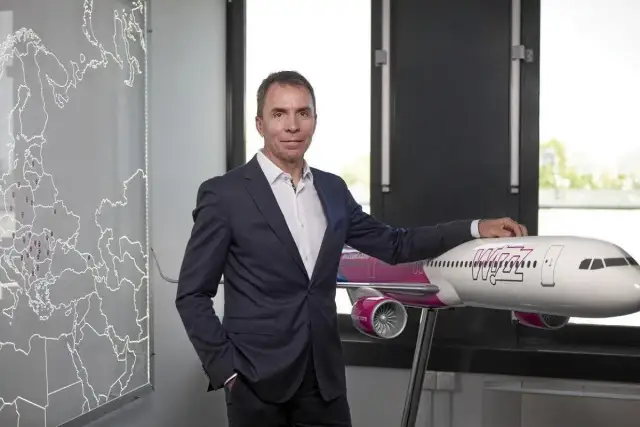 Wizz Air – kto stoi za tymi liniami lotniczymi i ich historią?