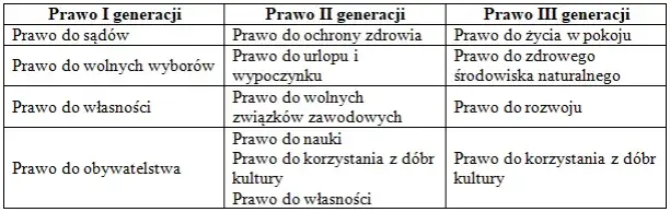 Matura zagrożona? Poznaj jedyne powody i broń swoich praw!