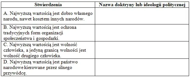 Prawica co to? Zrozumienie ideologii i jej wpływu na społeczeństwo