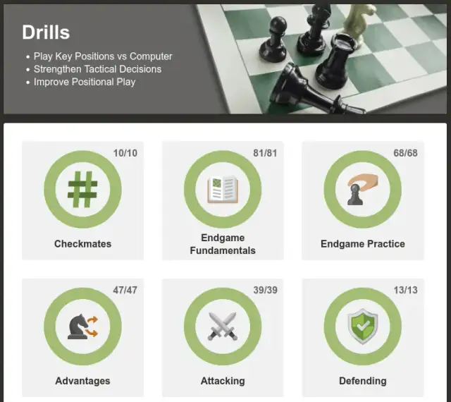 Najlepsze funkcje chess.com: Odkryj, co tracisz grając w szachy