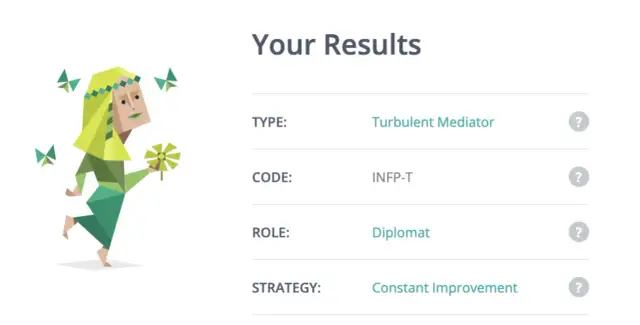 16 typów osobowości: Odkryj siebie dzięki MBTI i 16Personalities