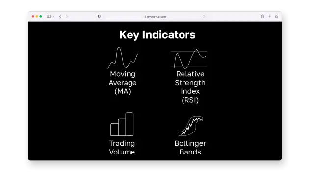 Jak czytać wolumen kryptowaluty w prosty sposób - poradnik tradera