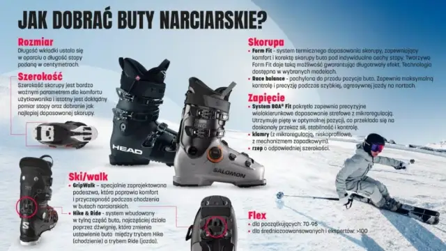 Jak dobrać buty narciarskie dla dziecka? Praktyczny poradnik