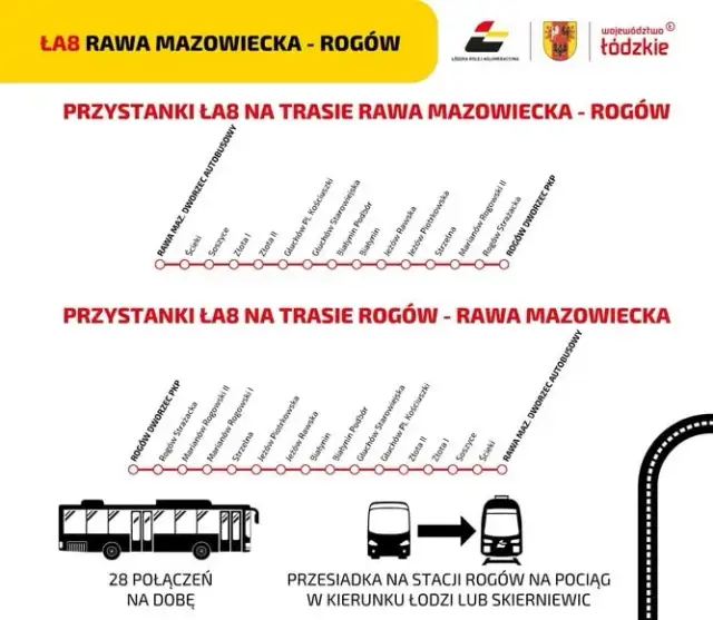 Aktualny rozkład jazdy ŁKA – uniknij opóźnień i zmian w trasach