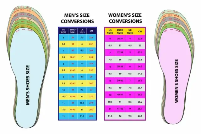 Rozmiar 6 UK jaki to polski rozmiar? Sprawdź wymiary i porównaj