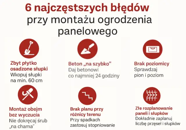 Jak wykonać ogrodzenie panelowe - uniknij najczęstszych błędów