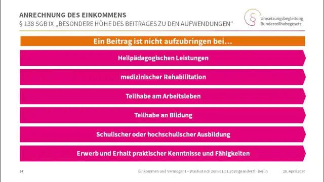 Wichtige Leistungen für Bildung und Teilhabe nach SGB XII verstehen
