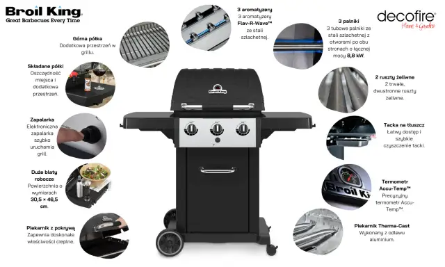 Broil King: Grill gazowy premium? Poznaj sekrety i wybierz!
