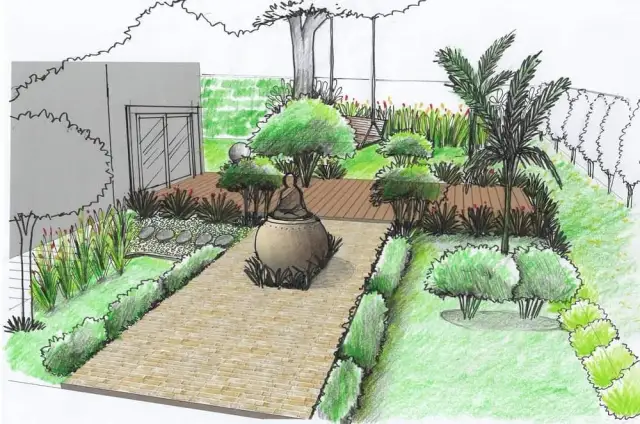 Jak zagospodarować ogród? Kompletny poradnik i inspiracje