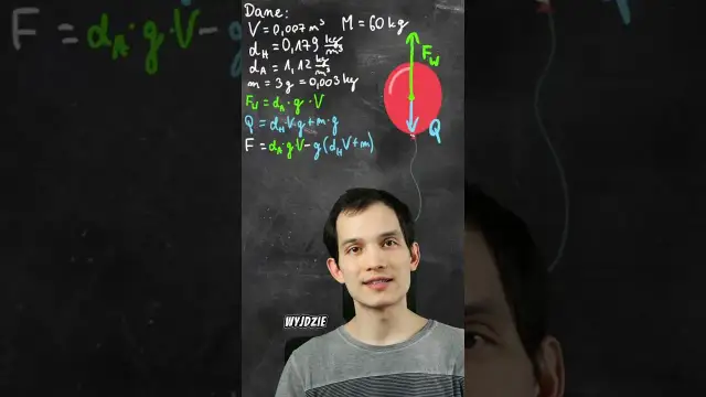 Ile balonów z helem uniesie 1 kg? Obliczenia i sekrety