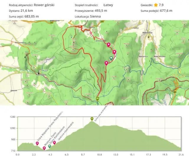 Masyw Śnieżnika w Sudetach: kompletny atlas szlaków i głównych atrakcji