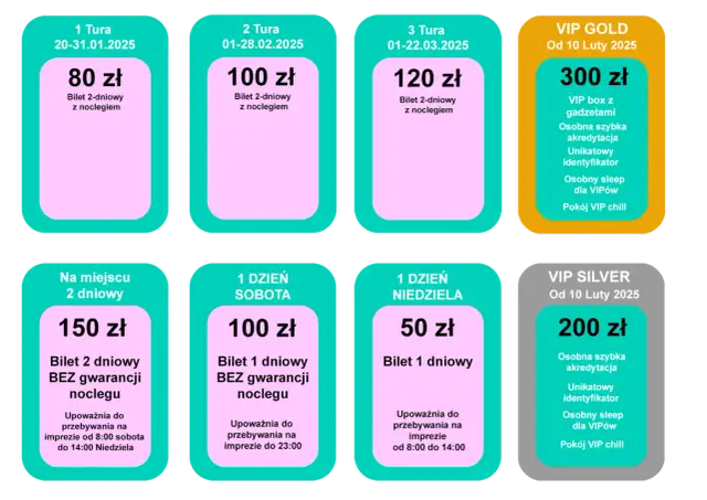 Ile kosztuje bilet na koncert Dody? Ceny w różnych miastach i opcje VIP