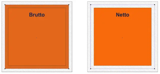 Jak łatwo obliczyć kubaturę budynku brutto i netto krok po kroku