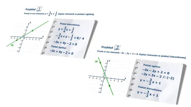 Konwersja równania prostej: Kierunkowa na ogólną krok po kroku