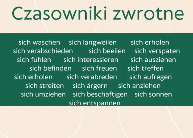 Czasowniki zwrotne w passé composé: unikaj najczęstszych błędów