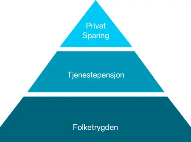 Norweska emerytura po 5 latach ile wynosi? Sprawdź, co możesz otrzymać