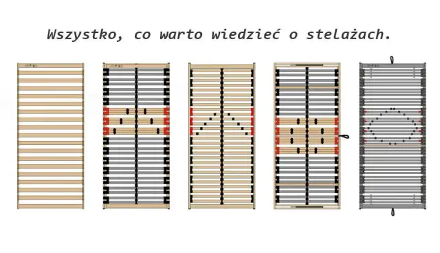 Jaki stelaż pod materac piankowy zapewni najlepszy komfort snu?