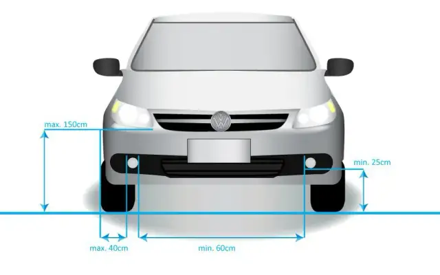 Jak podłączyć halogeny w samochodzie bez błędów i problemów – prosty poradnik