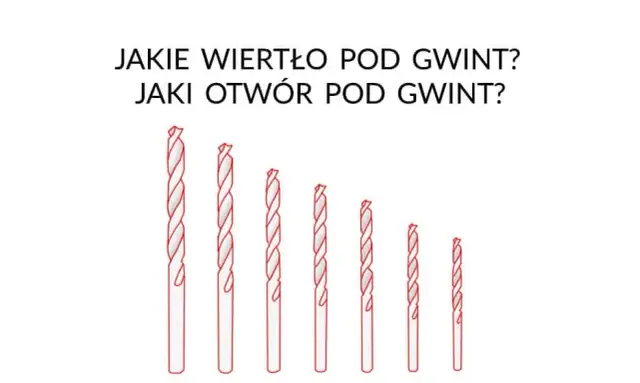 Wiertło pod gwint M6? Sprawdź 5,0 mm i 3 błędy do uniknięcia