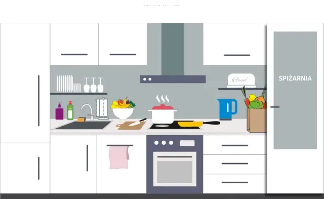 Jak odizolować kuchenkę od szafek, by uniknąć zapachów i tłuszczu