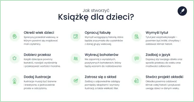 Jak napisać książkę dla dzieci? Poradnik krok po kroku: określ wiek, opracuj fabułę, wymyśl tytuł, dobierz przekaz, wykreuj bohaterów, zadbaj o język, dodaj ilustracje, zatroszcz się o skład i stwórz okładkę.