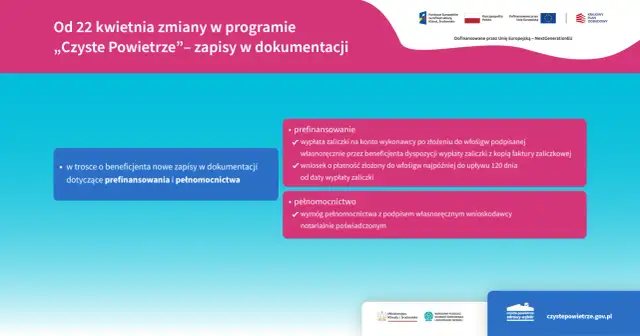 Czyste powietrze ile czasu na realizację projektu? Sprawdź terminy.