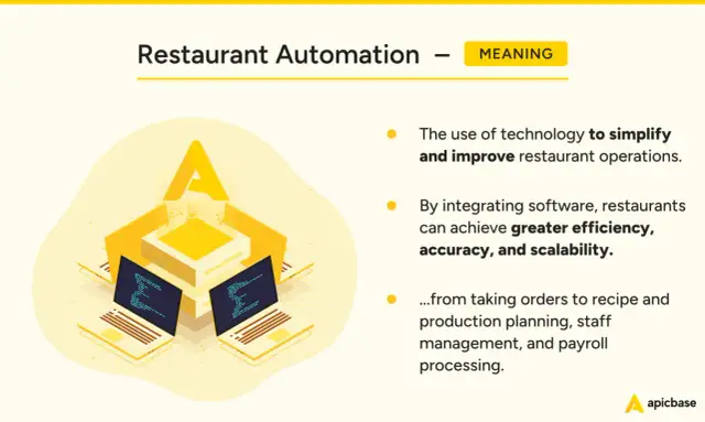 Warenwirtschaft Gastronomie: Ihr Schlüssel zu mehr Gewinn & Effizienz