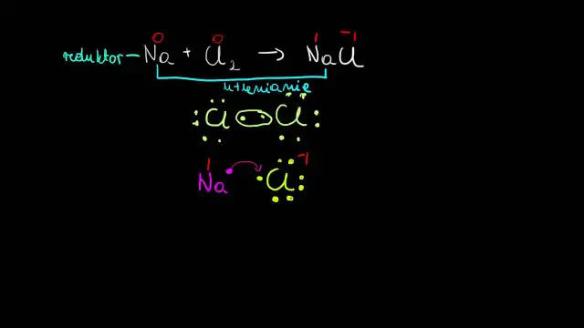 Co to jest reduktor w chemii? Zrozumienie jego roli i zastosowania