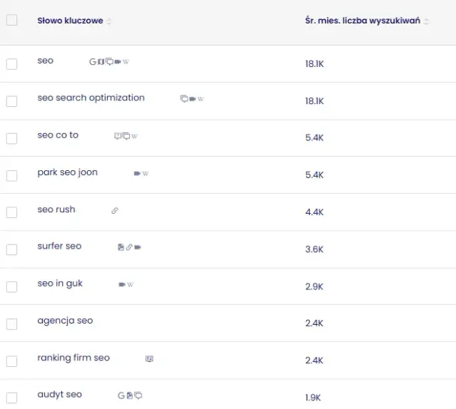 Co znaczy "off"? Poznaj 5 kluczowych znaczeń i unikaj błędów!