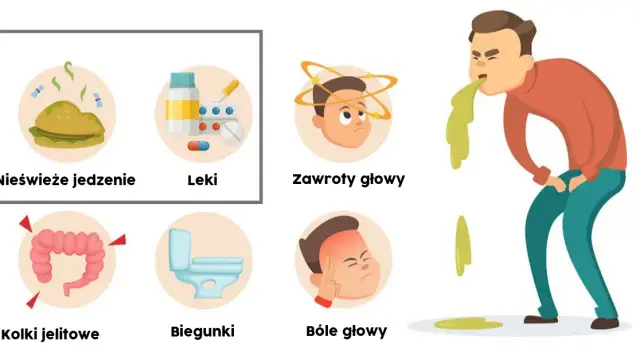 Jakie leki na zatrucie pokarmowe u dziecka pomogą szybko ulżyć?