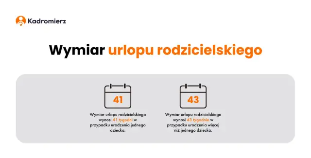 Czy urlop rodzicielski wlicza się do stażu pracy? Sprawdź swoje prawa!