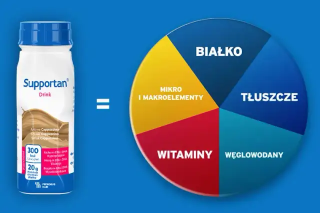 Gdzie kupić Supportan Drink? Sprawdź najlepsze oferty i ceny