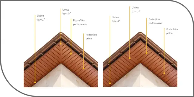 Jak przedłużyć okap dachu - proste metody i najczęstsze błędy