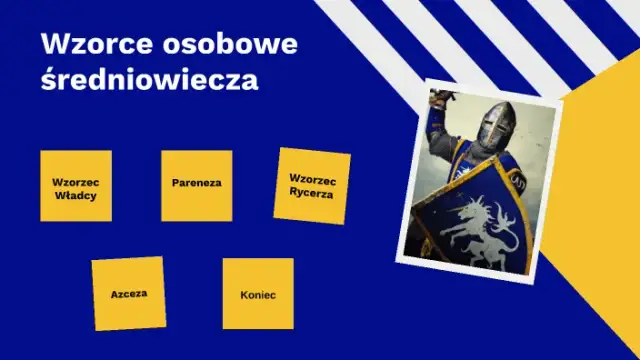 Jakie wzorce osobowe w literaturze średniowiecznej kształtowały wartości?