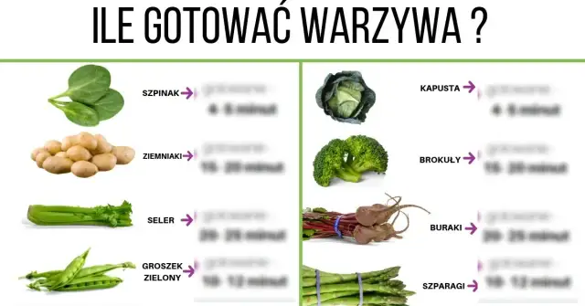 Idealne warzywa do sałatki: Jak gotować, by były jędrne i smaczne?
