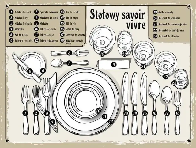 Jak narysować stół krok po kroku - proste błędy, które warto unikać