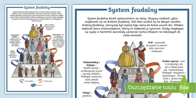 Renta feudalna - co to jest i jakie ma znaczenie w historii?