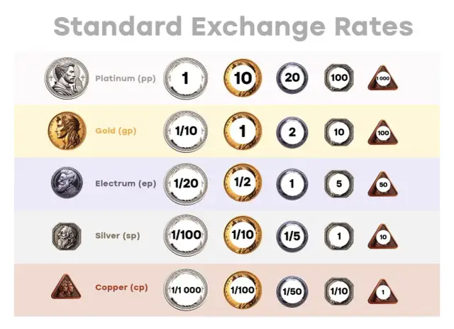 Centy jaka to waluta? Kluczowe informacje o jednostkach monetarnych