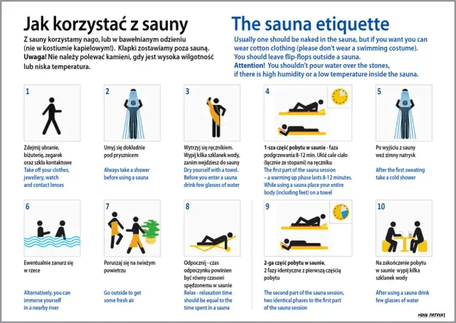 Hotelowa sauna: Jak saunować bezpiecznie i z klasą? Poradnik