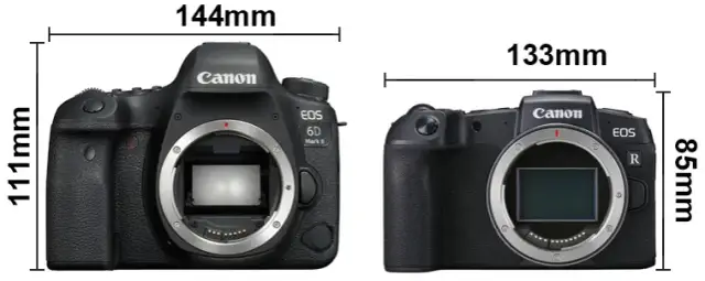 Lustrzanka vs Bezlusterkowiec: Który aparat wybrać? Porównanie