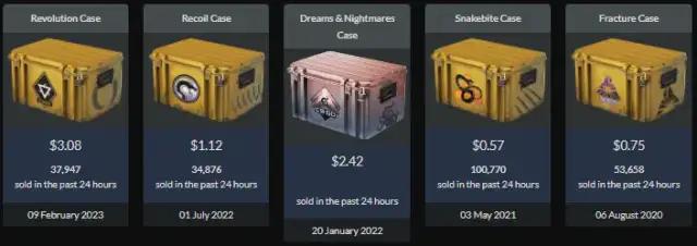 System cs dropów: jak działa i ile można na tym zarobić każdego tygodnia