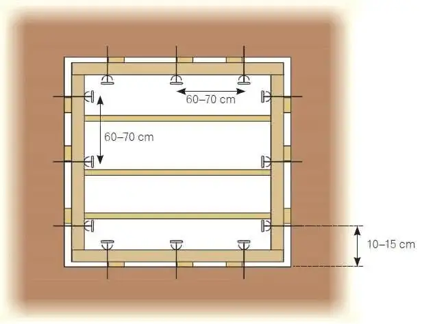 Jaki otwór pod okno 150x150? Kluczowe wymiary do prawidłowego montażu