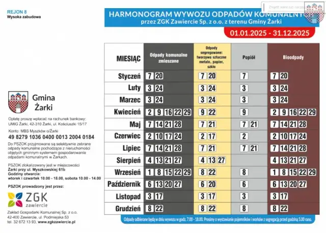 Harmonogram wywozu śmieci w Krakowie: pełny rozkład dla twojej dzielnicy