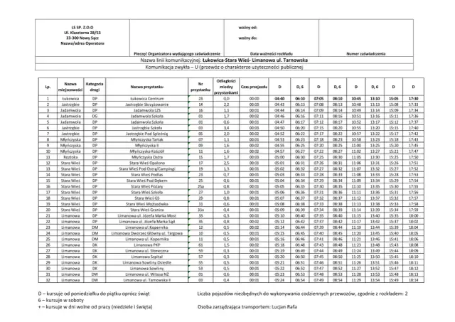 Dworzec Autobusowy Limanowa: Praktyczny Przewodnik i Rozkład